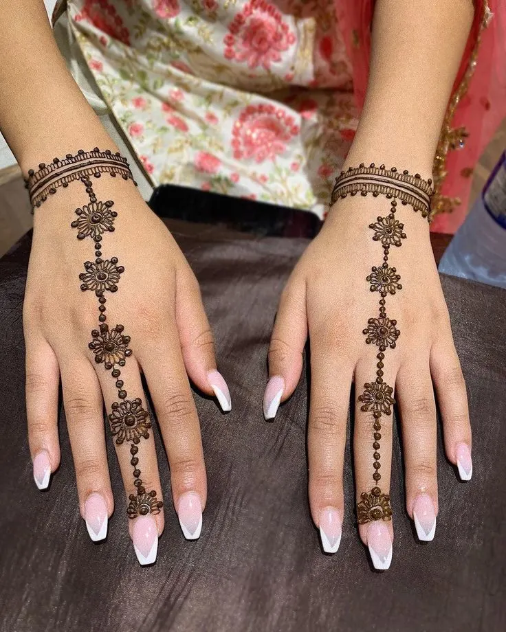 Pretty Palm Mehndi Design