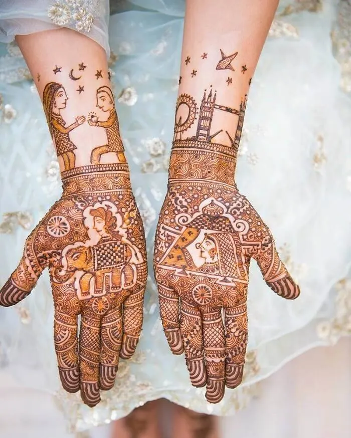 Style Based Mehndi Design Clusters
