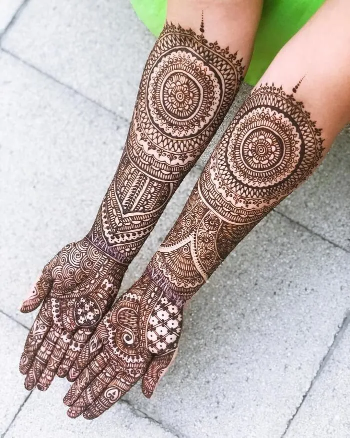 Style Based Mehndi Design Clusters