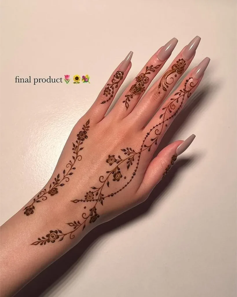 DIY & Creative Tutorials for Mehndi Designs