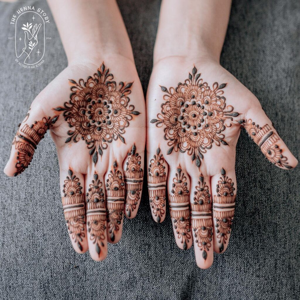 Best Front hand Palm Mehndi Design